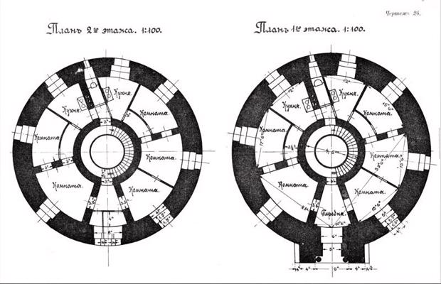 Āgenskalna ūdenstorņa plānu zīmējumi. Arhitekts Vilhelms Bokslafs. 1910. gads.