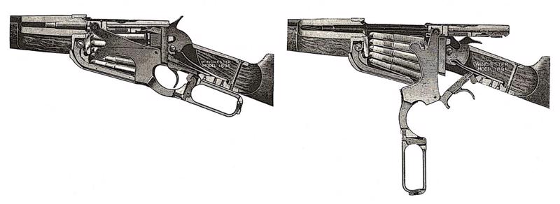 Šautenes Winchester M1895 stobra kārbas, aizslēga, sprūda mehānisma, patronkārbas un Henrija skavas shēma.