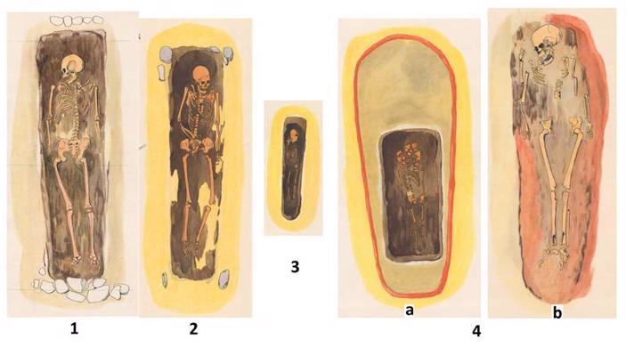 Skeletkapi Ķivutkalna kapulaukā. 1 – 78. kaps, 2 – 228. kaps, 3 – 95. kaps (bērns), 4 – ap 40 gadus veca vīrieša (b) un virs viņa 3 – 4 gadus veca bērna (a) apbedījums. 1967. gads.