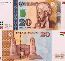 Avicennas attēlojums uz Tadžikistānas 20 somoni banknotes. 2020. gads.