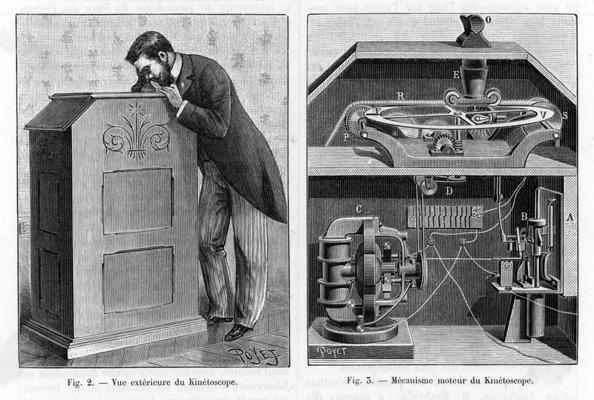 Edisona kinetaskopa ilustrācija. 1894. gads.
