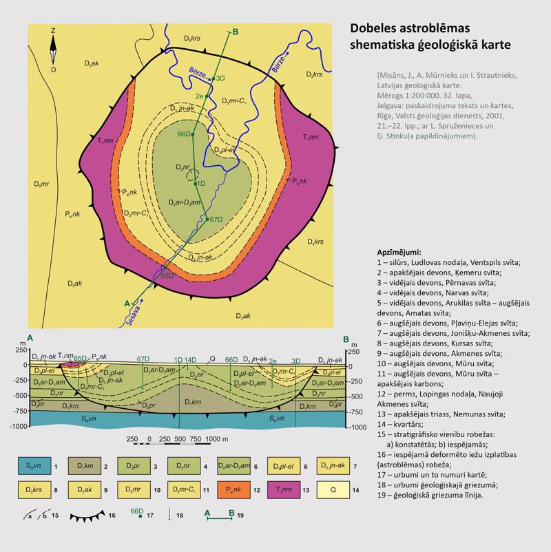 Dobeles astroblēmas shematiska ģeoloģiskā karte