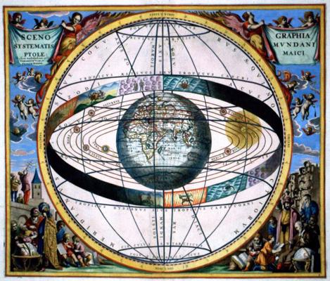 Ptolemaja ģeocentriskā planētu kustības diagramma. Ap 1660. gadu.