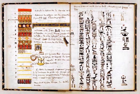 Žana Fransuā Šampoliona (Jean-François Champollion) pētījumi par Ēģiptes hieroglifu sistēmu viņa piezīmju grāmatā. Ap 1806.–1832. gadu.