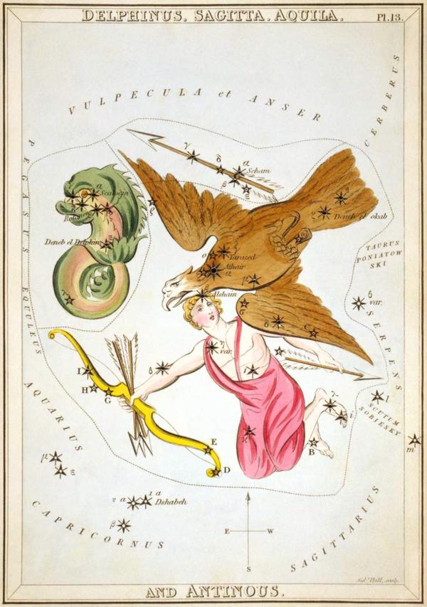 Ērgļa zvaigznāja attēlojums atlantā “Urānijas spogulis jeb Skats uz Debesīm” (Urania’s mirror, or, A view of the Heavens, Londona, 1824).