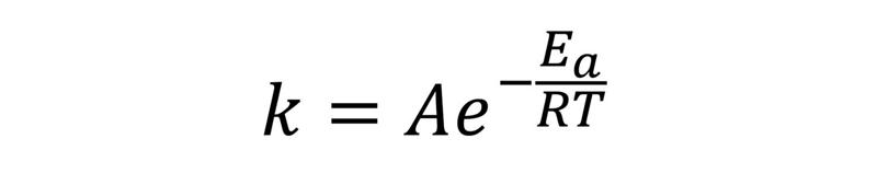 1. attēls. Arēniusa vienādojums.