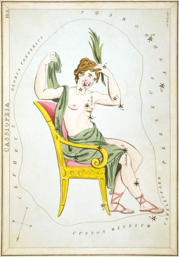 Kasiopejas zvaigznāja attēlojums atlantā “Urānijas spogulis jeb Skats uz Debesīm” (Urania’s mirror, or, A view of the Heavens, Londona, 1824).