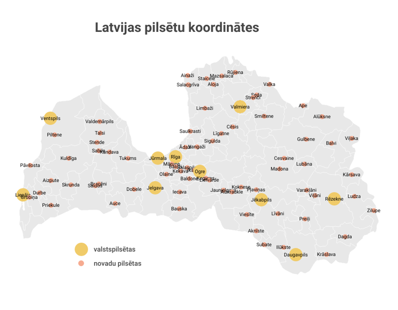 Latvijas pilsētu koordinātes.