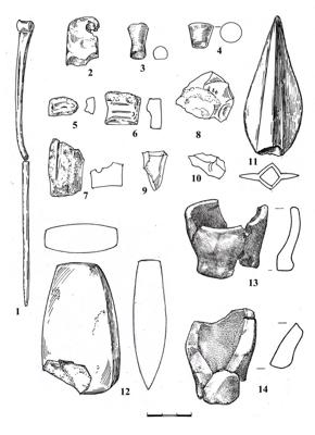 Krievu kalnā atrastās senlietas. 1 – bronzas rotadata, 2 – dzintara piekariņš, 3 – dzintara dubultpogas fragments, 4 – akmens urbuma tapiņa, 5–7 – māla lejamveidņu fragmenti riņķu atliešanai, 8–10 – krama šķilas, 11 – bronzas šķēpa gals, 12 – akmens ķīļveida cirvis, 13 – māla miniatūrtrauciņš, 14 – māla lejamveidnes ielietnis-piltuve.