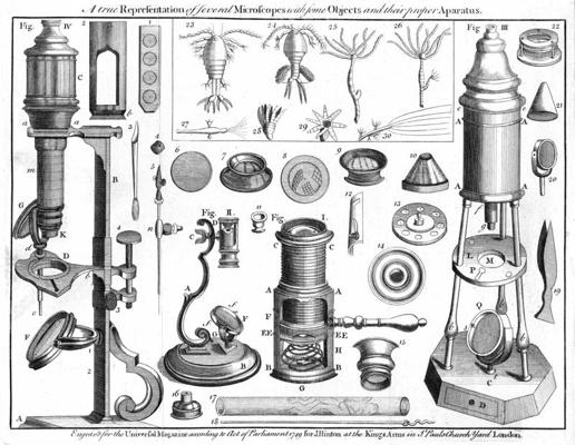 Mikroskopu un mikroskopisku objektu ilustrācija izdevumā “The Universal Magazine”. Londona, 1750. gads.