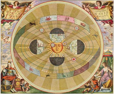 Kopernika heliocentriskās planētu kustības diagramma.