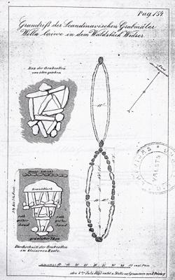 Jūliusa Dēringa 1863. gadā zīmētais Bīlavu “Velna laivu” plāns.