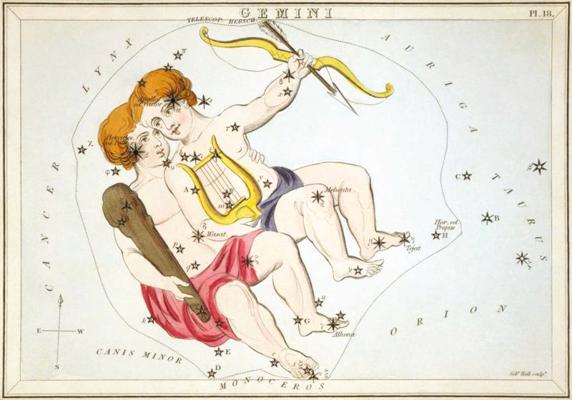 Dvīņu zvaigznāja attēlojums atlantā “Urānijas spogulis jeb Skats uz Debesīm” (Urania’s mirror, or, A view of the Heavens, Londona, 1824).